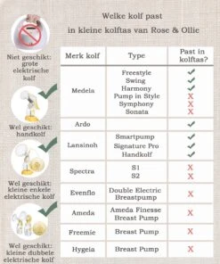 Rose & Ollie Kleine Kolftas Handtas Model Zwart - Koeltas Moedermelk -Babyproducten Winkel 1000x1200 5