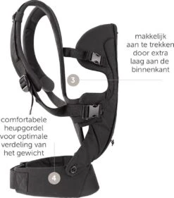 Fillikid Draagzak/Doek - 4 In 1 Ergonomische Buikdrager En Rugdrager - Zwart 17 Fillikid Draagzak/Doek - 4 In 1 Ergonomische Buikdrager En Rugdrager - Zwart -Babyproducten Winkel 1055x1200 4