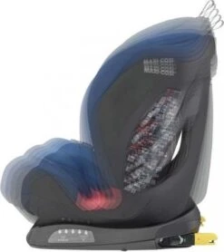 Maxi-Cosi Titan Autostoeltje - Basic Blue -Babyproducten Winkel 1066x1200