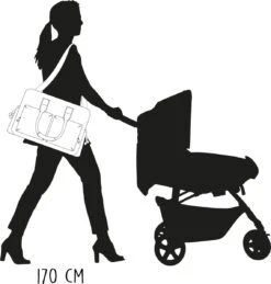 Kidzroom Vision Of Love Luiertas - Bruin - Verschoonmatje - Versteldbare Schouderband 30 Kidzroom Vision Of Love Luiertas - Bruin - Verschoonmatje - Versteldbare Schouderband -Babyproducten Winkel 1144x1200 2