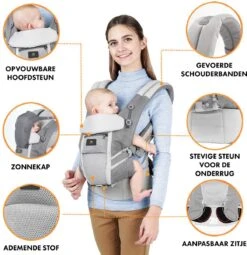 Deryan Ergonomische Draagzak - Buikdrager 4-in-1 Grijs 11 Deryan Ergonomische Draagzak - Buikdrager 4-in-1 Grijs -Babyproducten Winkel 1164x1200 6