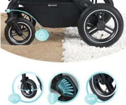 Kinderkraft B-Tour Ash Grey 3-in-1 Combi Kinderwagen Incl. Autostoel KSBTOU00DGR3000 -Babyproducten Winkel 1200x1002 1