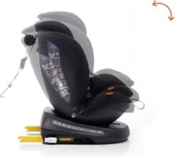 Autostoel Babyauto Rodia 360° Met Isofix - Groep 0+/1/2/3 Zwart (0-36kg) -Babyproducten Winkel 1200x1076