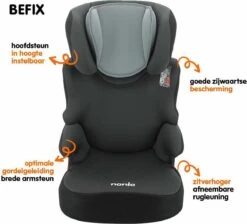 Disney - Autostoel BEFIX FIRST - Groep 2 En 3 - Van 15 Tot 36 Kg - ANWB "Goed Getest" - MINNIE MOUSE -Babyproducten Winkel 1200x1090