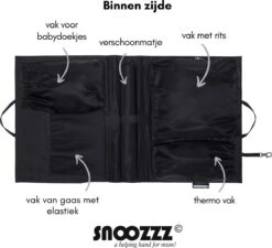 Snoozzz Bag In Bag Tas Organizer Met Thermovak - Zwart 13 Snoozzz Bag In Bag Tas Organizer Met Thermovak - Zwart -Babyproducten Winkel 1200x1093 2
