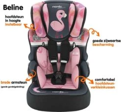 Nania - Autostoel BELINE Animals - Groep 1/2/3 - Meegroeistoel - Van 9 Tot 36 Kg - FLAMINGO -Babyproducten Winkel 1200x1103