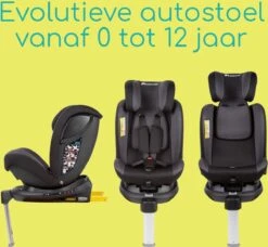 Bebeconfort Evolvefix Autostoeltje - 360° Draaibaar - Night Grey -Babyproducten Winkel 1200x1108 1