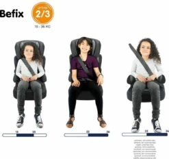 Disney - Autostoel BEFIX FIRST - Groep 2 En 3 - Van 15 Tot 36 Kg - ANWB "Goed Getest" - PRINSESSEN 24 Disney - Autostoel BEFIX FIRST - Groep 2 En 3 - Van 15 Tot 36 Kg - ANWB "Goed Getest" - PRINSESSEN -Babyproducten Winkel 1200x1125 6