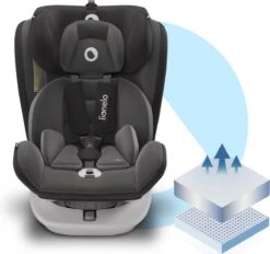 Lionelo Bastiaan - Autostoel - Roteerbaar - 0-36kg - 360° Draaibaar -Babyproducten Winkel 1200x1127 2
