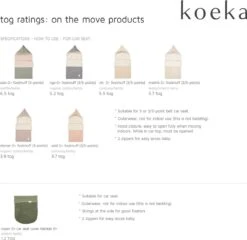 Koeka Voetenzak 0+ 3/5 Punts Teddy Malmo - Pebble - 0-6 Maanden 15 Koeka Voetenzak 0+ 3/5 Punts Teddy Malmo - Pebble - 0-6 Maanden -Babyproducten Winkel 1200x1167 7