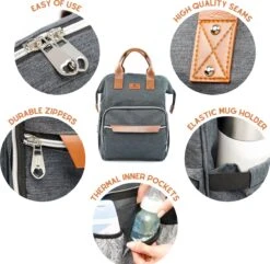 Periwinkle - Luiertassen - Waterproof Baby Verzorgingstas - Baby Rugzak - Luiertas - Verzorgingstas - Linnen - Bordeaux -Babyproducten Winkel 1200x1173 1