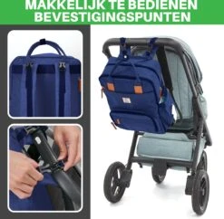 Brisby Slijtvaste Luiertas – Verzorgingstas – Met Buggymontage - Blauw -Babyproducten Winkel 1200x1174 7