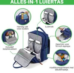 Brisby Slijtvaste Luiertas – Verzorgingstas – Met Buggymontage - Blauw -Babyproducten Winkel 1200x1177 5