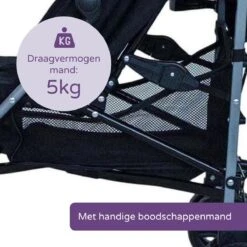 Prénatal Plus Buggy - Kinderwagen - Inklapbaar En Verstelbaar - Met Boodschappenmand - Plooibuggy Zwart -Babyproducten Winkel 1200x1200 1045