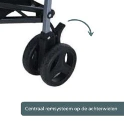 Prénatal Plus Buggy - Kinderwagen - Inklapbaar En Verstelbaar - Met Boodschappenmand - Plooibuggy Zwart -Babyproducten Winkel 1200x1200 1046