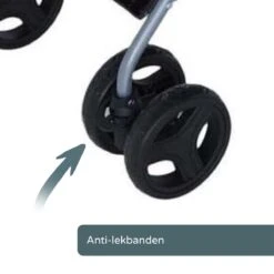 Prénatal Plus Buggy - Kinderwagen - Inklapbaar En Verstelbaar - Met Boodschappenmand - Plooibuggy Zwart -Babyproducten Winkel 1200x1200 1048