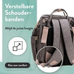 Luiertas Rugzak - Monx Luiertas Verzorgingstas Met Uitklapbaar Babybedje - Overzichtelijke Luierrugzak Extra Buggy En Kinderwagen Haken Inclusief Geïsoleerde Flessenhouder - Grijs -Babyproducten Winkel 1200x1200 221