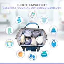 Luiertas Rugzak - Gratis Flessenwarmer En Gratis Kinderwagen Haken - Eindeloos Opbergruimte - Ruime Luiertas - Draaggemak - Donker Blauw -Babyproducten Winkel 1200x1200 341