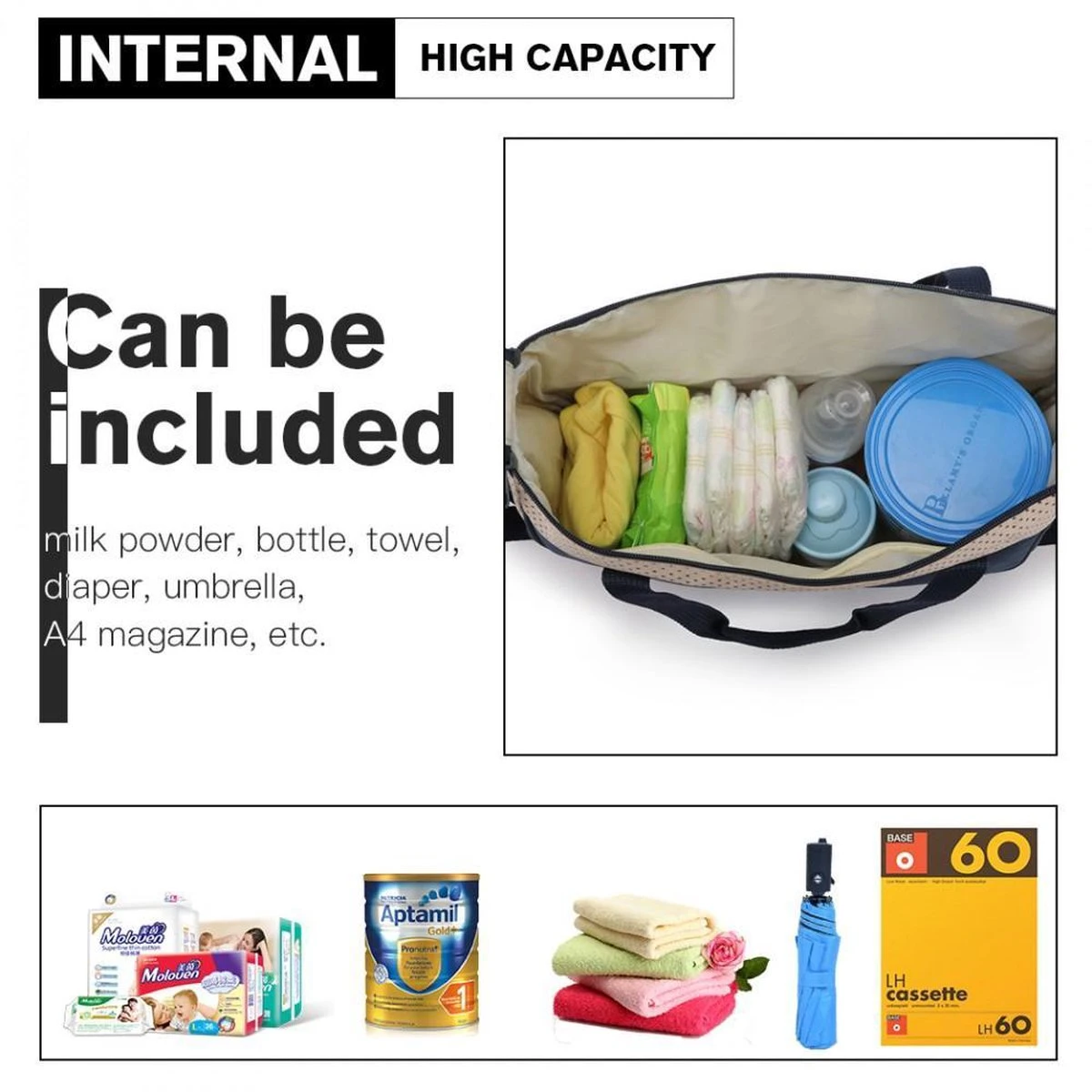 Miss Lulu Luiertas - 5-delige Verzorgingstas Set - Blauw (9026 NY) 3 Miss Lulu Luiertas - 5-delige Verzorgingstas Set - Blauw (9026 NY) - Afbeelding 3