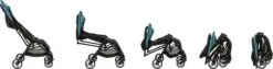 Bebeconfort Bonny Buggy - Blue Chic -Babyproducten Winkel 1200x307
