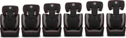 Lionelo Levi Simple - Autostoeltje - 5-punts Gordel - Wasbare Dri-Seat - Tot 36kg -Babyproducten Winkel 1200x364