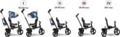 Lionelo Haari - Driewieler - Drankhouder - 2in1 - Tot 36+ 34 Lionelo Haari - Driewieler - Drankhouder - 2in1 - Tot 36+ -Babyproducten Winkel 1200x367