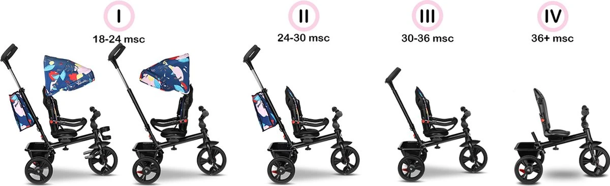 Lionelo Haari - Driewieler - Drankhouder - 2in1 - Tot 36+ 15 Lionelo Haari - Driewieler - Drankhouder - 2in1 - Tot 36+ - Afbeelding 15