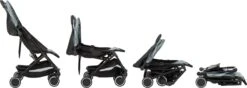 Bebeconfort Teamy Buggy - Shadow Block -Babyproducten Winkel 1200x428 1