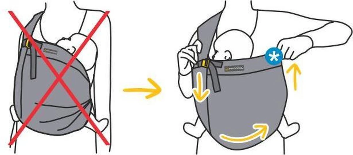 Minimonkey Mini Sling Wit - Klein En Fijn 10 Minimonkey Mini Sling Wit - Klein En Fijn - Afbeelding 10