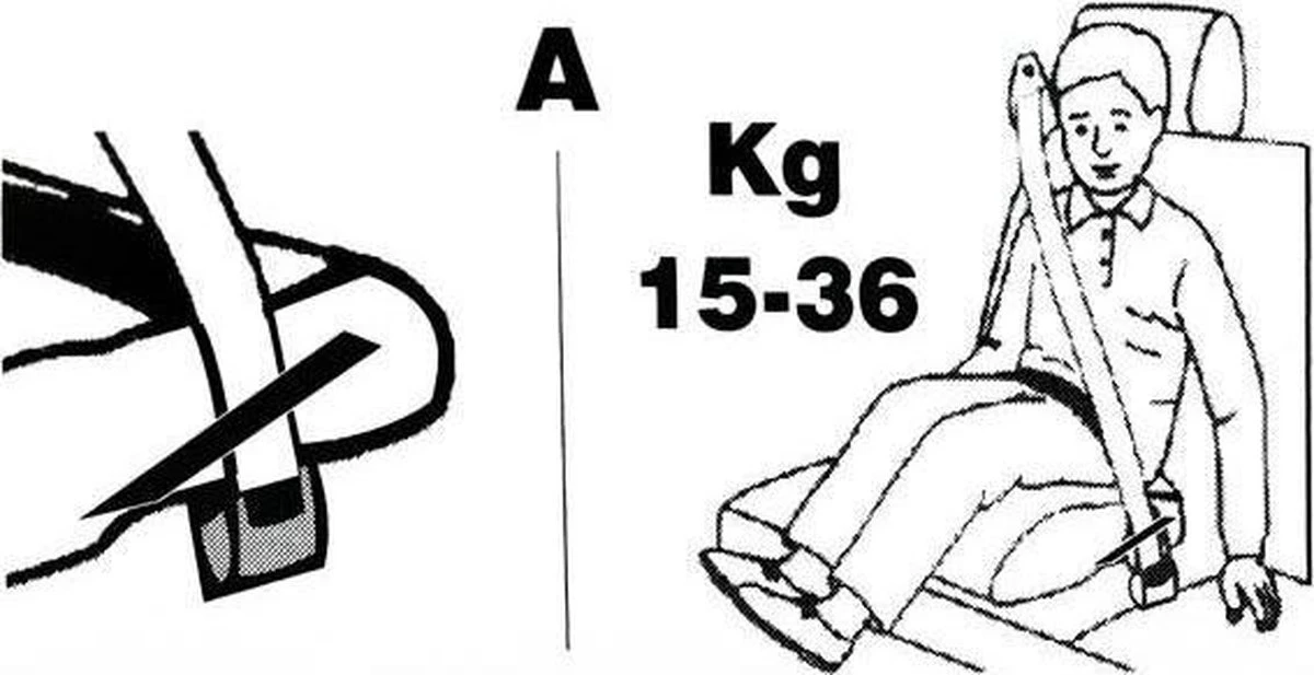 Universele Auto Zitverhoger - Stoelverhoger - Kinderzitje - Autozitje - Zwart 3 Universele Auto Zitverhoger - Stoelverhoger - Kinderzitje - Autozitje - Zwart - Afbeelding 3