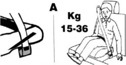 Universele Auto Zitverhoger - Stoelverhoger - Kinderzitje - Autozitje - Rood -Babyproducten Winkel 1200x622 1