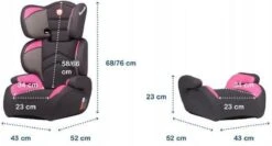 Lionelo Lars - Autostoeltje - ImpactGuard - Extra Spons - Tot 36kg 29 Lionelo Lars - Autostoeltje - ImpactGuard - Extra Spons - Tot 36kg -Babyproducten Winkel 1200x645