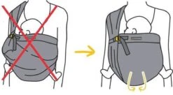 Minimonkey Mini Sling Wit - Klein En Fijn 16 Minimonkey Mini Sling Wit - Klein En Fijn -Babyproducten Winkel 1200x659 1