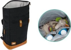 Fillikid Luiertas Rugzak - Met Verschoonmatje - Multifunctioneel - Zwart 16 Fillikid Luiertas Rugzak - Met Verschoonmatje - Multifunctioneel - Zwart -Babyproducten Winkel 1200x851 4