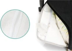 Fillikid Luiertas Rugzak - Met Verschoonmatje - Multifunctioneel - Zwart 25 Fillikid Luiertas Rugzak - Met Verschoonmatje - Multifunctioneel - Zwart -Babyproducten Winkel 1200x858 3