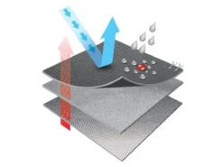 Lionelo Luuk - Stoelverhoging - Voorgevormde Vorm - Zachte Spons Gebruikt In De Zitting - Extra Bevestigingsriem -Babyproducten Winkel 1200x900 1
