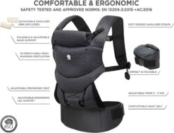 Dooky Ergonomische Draagzak Urban Comfort Grey Sapphire 29 Dooky Ergonomische Draagzak Urban Comfort Grey Sapphire -Babyproducten Winkel 1200x915 2