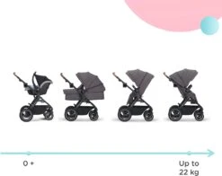 Kinderkraft B-Tour Ash Grey 3-in-1 Combi Kinderwagen Incl. Autostoel KSBTOU00DGR3000 -Babyproducten Winkel 1200x954 2