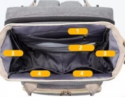 Luier- En Verzorgingstas - Luiertassen - Baby Rug Tas Met Isoleervak - Incl Flessen Verwarmer - Luiertas - Unisex/Jongens/Meisjes - Grijs - Luier Tas - Verzorgingstas Baby - Uitschuifbaar Verschoon/ Slaap Bedje - Incl Matrasje Baby - USB Poort -Babyproducten Winkel 1200x981 1