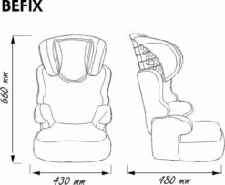 Nania - Autostoel Befix - Eco Zwart (15 Tot 36 Kg) - Zwart -Babyproducten Winkel 1200x993 2