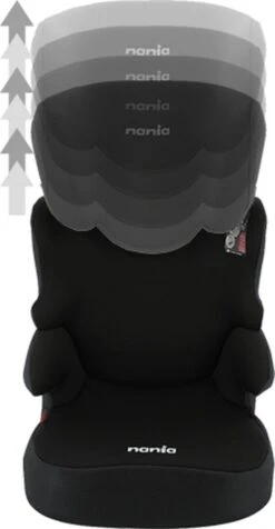 Nania Befix Eco Grey 15-36 Kg Autostoel 7009500913-X1 13 Nania Befix Eco Grey 15-36 Kg Autostoel 7009500913-X1 -Babyproducten Winkel 623x1200 4