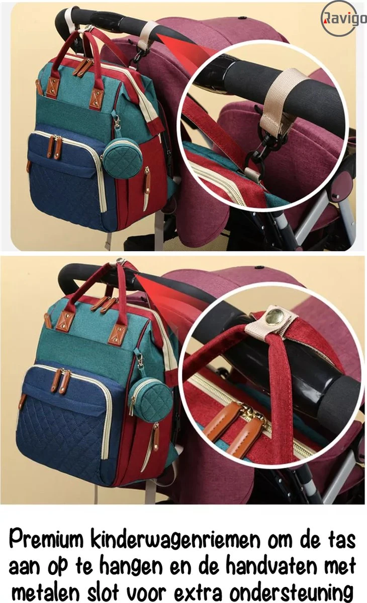 Luiertas - Rugzak - Baby - Kind - Mama - Papa - Slapen - Blauw - Relaxen 2 Luiertas - Rugzak - Baby - Kind - Mama - Papa - Slapen - Blauw - Relaxen - Afbeelding 2