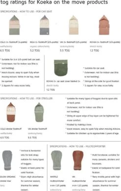 Koeka Royan Autostoel Deken 0+ - Grijs 8 Koeka Royan Autostoel Deken 0+ - Grijs -Babyproducten Winkel 765x1200 14