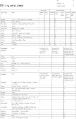 Koeka Oslo Voetenzak Voor Autostoel 0+ - Wafelstof Met Teddy - Zand -Babyproducten Winkel 765x1200 17