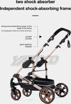 Merkloos Luxe Multi-functionele 3 In 1 Wandelwagen - Babywagen - Kwalitatieve Buggy - Opklapbare Kinderwagen - Licht En Flexibel 21 Merkloos Luxe Multi-functionele 3 In 1 Wandelwagen - Babywagen - Kwalitatieve Buggy - Opklapbare Kinderwagen - Licht En Flexibel -Babyproducten Winkel 811x1200 3