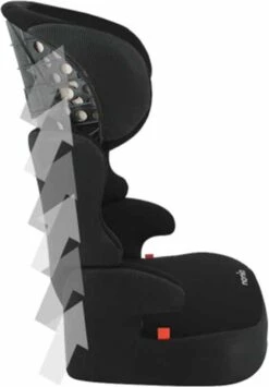 Disney - Befix Frozen Courage - Autostoel Groep 2 En 3 - 15 Tot 36 Kg - Zwart -Babyproducten Winkel 836x1200