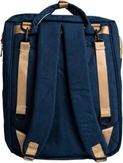 Luiertas - Babyrugtas - Luiertas Met Isoleervak - Luiertas Rugzak - Luiertas Verzorgingstas - Luiertas Blauw 9 Luiertas - Babyrugtas - Luiertas Met Isoleervak - Luiertas Rugzak - Luiertas Verzorgingstas - Luiertas Blauw -Babyproducten Winkel 907x1200 5