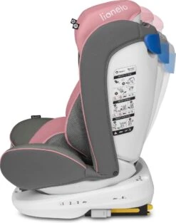 Lionelo Bastiaan - Autostoel - 360° Draaibaar - ISOFIX 22 Lionelo Bastiaan - Autostoel - 360° Draaibaar - ISOFIX -Babyproducten Winkel 947x1200