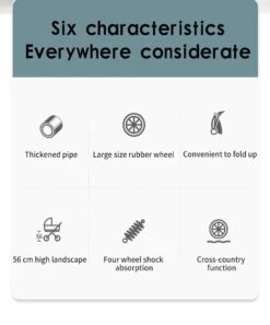 Luxe Kinderwagen 3 In 1 - Wandelwagen - Kinderwagen 3-in-1 Incl Autostoel - Kinderwagen Maxi Cosi – Buggy 3 In 1 - Newborn - Zwart/goud 18 Luxe Kinderwagen 3 In 1 - Wandelwagen - Kinderwagen 3-in-1 Incl Autostoel - Kinderwagen Maxi Cosi – Buggy 3 In 1 - Newborn - Zwart/goud -Babyproducten Winkel 998x1200 3